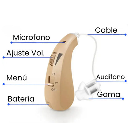 VUELVE A ESCUCHAR COMO ANTES: AUDÍFONO AMPLIFICADOR🧏